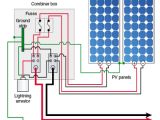 Solar Combiner Box Wiring Diagram solar Panel Box Wiring Wiring Diagrams Bib