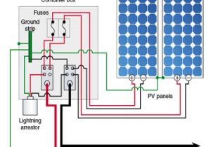 Solar Combiner Box Wiring Diagram solar Panel Box Wiring Wiring Diagrams Bib Solar Combiner Box Wiring Diagram solar Panel Box Wiring Wiring Diagrams Bib