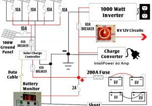Solar Combiner Box Wiring Diagram solar Panel Wiring Diagram Fuse My Wiring Diagram Solar Combiner Box Wiring Diagram solar Panel Wiring Diagram Fuse My Wiring Diagram