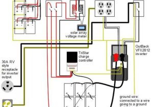 Solar Combiner Box Wiring Diagram Wiring Diagram for This Mobile Off Grid solar Power System Including Solar Combiner Box Wiring Diagram Wiring Diagram for This Mobile Off Grid solar Power System Including