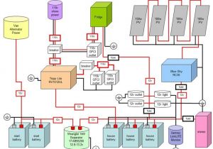 Solar Light Wiring Diagram Image Result for Rv Wiring Diagram Interiors Trailer Wiring Solar Light Wiring Diagram Image Result for Rv Wiring Diagram Interiors Trailer Wiring