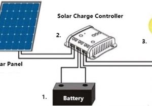 Solar Panel Charge Controller Wiring Diagram Charge Controller Wire Diagram Wiring Diagram Show