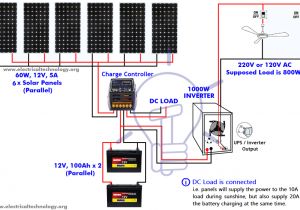 Solar Panel Diagram Wiring Diagram Also solar Panels Energy Diagram as Well solar Panel Wiring Solar Panel Diagram Wiring Diagram Also solar Panels Energy Diagram as Well solar Panel Wiring