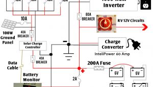 Solar Panel Diagram Wiring solar Panel Wiring Diagram with Fuses Wiring Diagram Perfomance