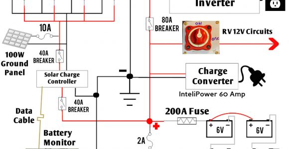 Solar Panel Diagram Wiring solar Panel Wiring Diagram with Fuses Wiring Diagram Perfomance