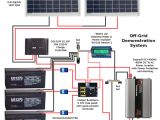 Solar Panel Diagram Wiring Wiring Up solar Panels Caravan Wiring Diagram Show