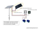 Solar Panel Regulator Wiring Diagram Blog About Marine solar Panels solar Systems Lifepo4 Batteries
