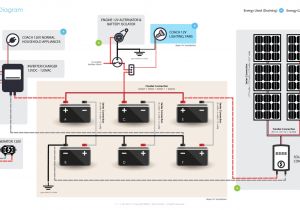 Solar Panel Regulator Wiring Diagram Kyocera solar Panel Wiring Diagram Wiring Database Diagram