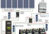 Solar Panel Regulator Wiring Diagram solar Power System Wiring Diagram Electrical Engineering Blog