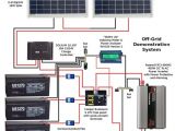 Solar Panel Wire Diagram solar Fuse Diagram Wiring Diagram More