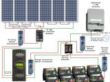 Solar Panel Wire Diagram solar Power System Wiring Diagram Electrical Engineering Blog