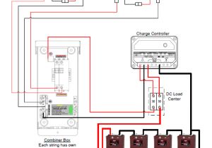 Solar Panel Wiring Diagram for Home solar Panel Wiring Diagram Pdf Main Dego11 Vdstappen Loonen Nl Solar Panel Wiring Diagram for Home solar Panel Wiring Diagram Pdf Main Dego11 Vdstappen Loonen Nl