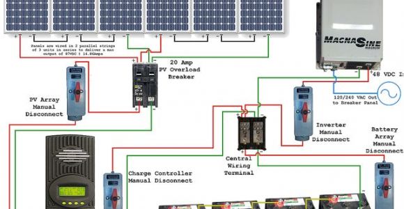 Solar Panel Wiring Diagram for Home solar Power System Wiring Diagram Electrical Engineering