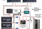 Solar Panel Wiring Diagram for Home solar Wiring Diagram Wiring Diagram