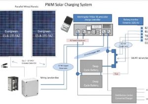 Solar Panel Wiring Diagram for Home solar Wiring Diagram Wiring Diagram Solar Panel Wiring Diagram for Home solar Wiring Diagram Wiring Diagram