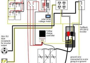 Solar Panel Wiring Diagram for Home Wiring Diagram for This Mobile Off Grid solar Power System