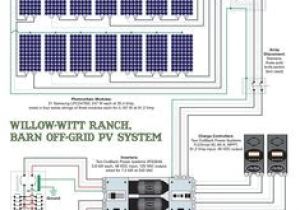 Solar Panel Wiring Diagram for Home Wiring Diagram Of solar Power System Off Grid solar solar