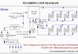 Solar Power Wiring Diagram solar Panels Wiring Diagram Wiring Diagram Center