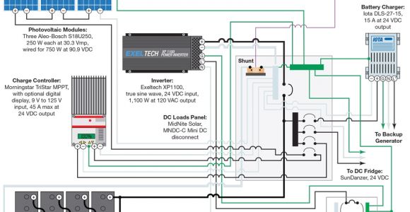 Solar Pv Battery Storage Wiring Diagram Wiring Diagram for solar Panel to Battery Free Wiring