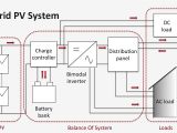 Solar Pv Battery Storage Wiring Diagram Wiring Diagram Of solar Panel Up Battery Load Fan Wiring Solar Pv Battery Storage Wiring Diagram Wiring Diagram Of solar Panel Up Battery Load Fan Wiring