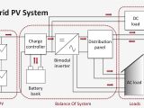 Solar Pv Battery Storage Wiring Diagram Wiring Diagram Of solar Panel Up Battery Load Fan Wiring
