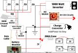 Solar Wiring Diagram for Rv Detailed Look at Our Diy Rv Boondocking Power System Rv Living