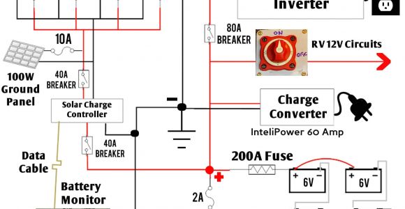 Solar Wiring Diagram for Rv Detailed Look at Our Diy Rv Boondocking Power System Rv Living