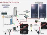 Solar Wiring Diagram for Rv solar Electrical Wiring Wiring Diagram Page