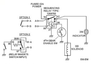 Solenoid Wiring Diagram Lawn Tractor John Deere La125 Wiring Diagram Downloaddescargar Com