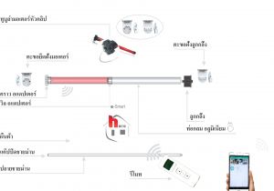 Somfy Switch Wiring Diagram Shutter Motor Wiring Diagram Wiring Diagram