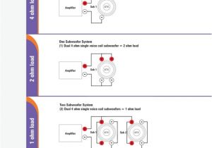 Sonic Electronix Subwoofer Wiring Diagram Subwoofer Wiring Diagrams with Diagram Dual 1 Ohm Gooddy org for