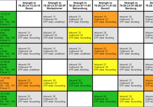 Sonos Connect Amp Wiring Diagram sonosnet Instabil sonos Community Sonos Connect Amp Wiring Diagram sonosnet Instabil sonos Community