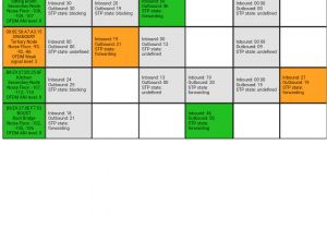 Sonos Connect Wiring Diagram Changing the Root sonos Community