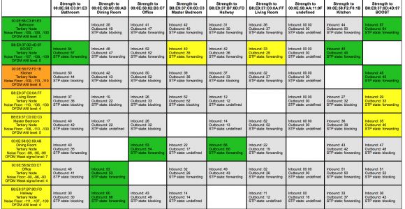 Sonos Connect Wiring Diagram issues On Wifi Network Help On Matrix Needed sonos Community