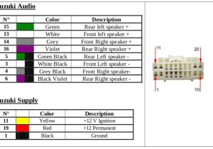 Sony 16 Pin Wiring Diagram sony 16 Pin Wiring Harness Diagram Wiring Diagram and
