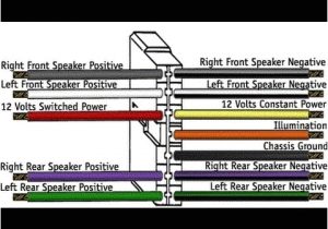 Sony 16 Pin Wiring Diagram sony 16 Pin Wiring Harness Diagram Wiring Diagram and