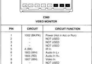 Sony 16 Pin Wiring Harness Diagram Wiring Installing A Stereo On My Boat the Quotsea Turtlequot Sony 16 Pin Wiring Harness Diagram Wiring Installing A Stereo On My Boat the Quotsea Turtlequot