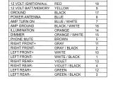 Sony Car Stereo Wiring Diagram sony Wire Harness Color Codes Wiring Diagram