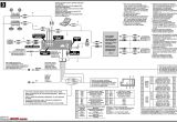 Sony Cdx F7700 Wiring Diagram Harness sony Wiring Ctx Gt550 Wiring Diagram Meta