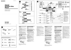 Sony Cdx F7710 Wiring Diagram sony Cdx F50m Wiring Diagram Wiring Library Sony Cdx F7710 Wiring Diagram sony Cdx F50m Wiring Diagram Wiring Library