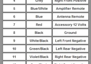 Sony Cdx Gt35uw Wiring Diagram sony Cdx 610 Wiring Diagram Wiring Diagram