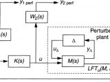 Sony Cdx Gt40uw Wiring Diagram Diagram for Lft Wiring Diagram Sony Cdx Gt40uw Wiring Diagram Diagram for Lft Wiring Diagram