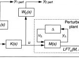 Sony Cdx Gt40uw Wiring Diagram Diagram for Lft Wiring Diagram