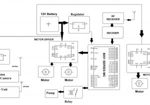 Sony Cdx Gt520 Wiring Diagram sony Ccd Wiring Diagram Wiring Diagrams Value