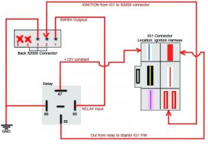 Sony Cdx Gt55uiw Wiring Diagram sony Cdx Sw200 Wiring Diagram Davehaynesmes2000 Interior Fuse Box Sony Cdx Gt55uiw Wiring Diagram sony Cdx Sw200 Wiring Diagram Davehaynesmes2000 Interior Fuse Box