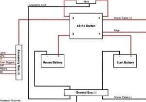 Sony Cdx Gt575up Wiring Diagram sony Cdx Gt565up Wiring Diagram Drivenheisenberg Sony Cdx Gt575up Wiring Diagram sony Cdx Gt565up Wiring Diagram Drivenheisenberg