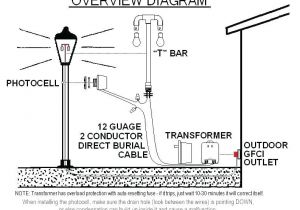 Sony Cdx Gt620ip Wiring Diagram Wiring Diagram for socket Auto Electrical Wiring Diagram