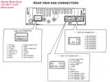 Sony Cdx M60ui Wiring Diagram Wrg 8228 Peugeot 207 Head Unit Wiring Diagram Sony Cdx M60ui Wiring Diagram Wrg 8228 Peugeot 207 Head Unit Wiring Diagram