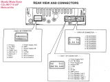 Sony Cdx M60ui Wiring Diagram Wrg 8228 Peugeot 207 Head Unit Wiring Diagram