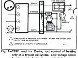 Sony Cdx Ra700 Wiring Diagram 3 Port Valve Wiring Diagram Heating Systems Honeywell S Zone
